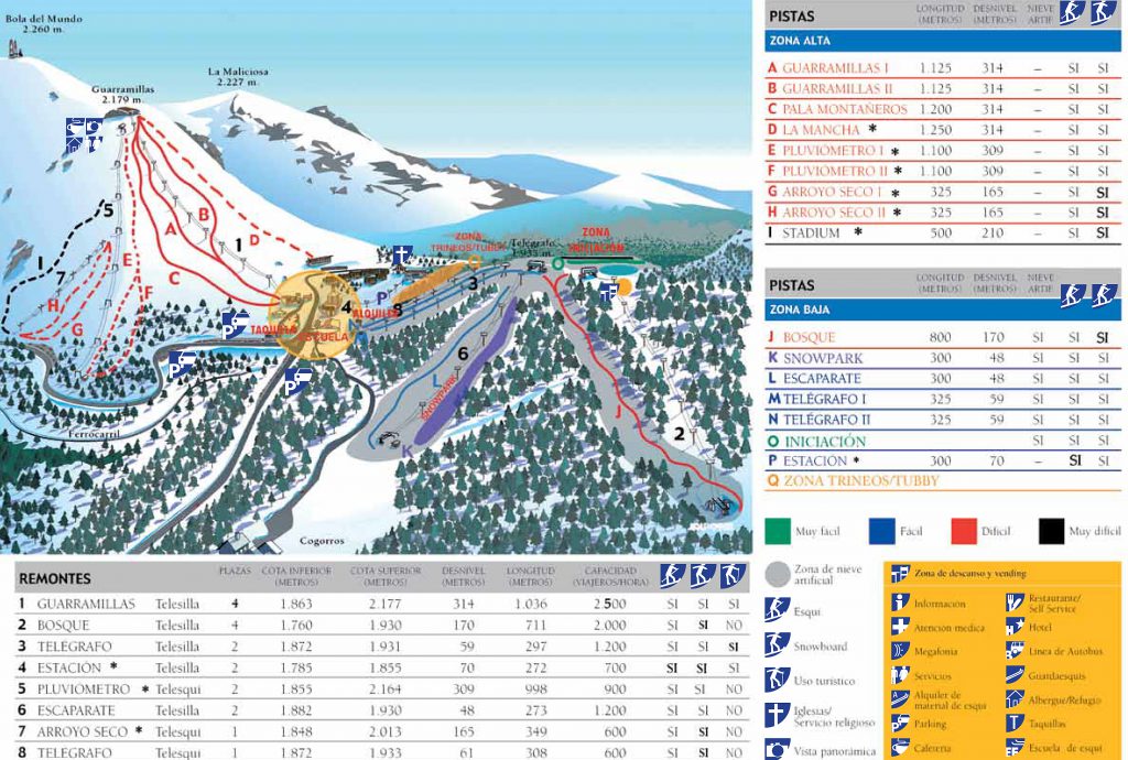 Pista da sci in Spagna Puerto de Navacerrada mappa